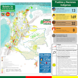 Boletin_24_Mesa_de_trabajo