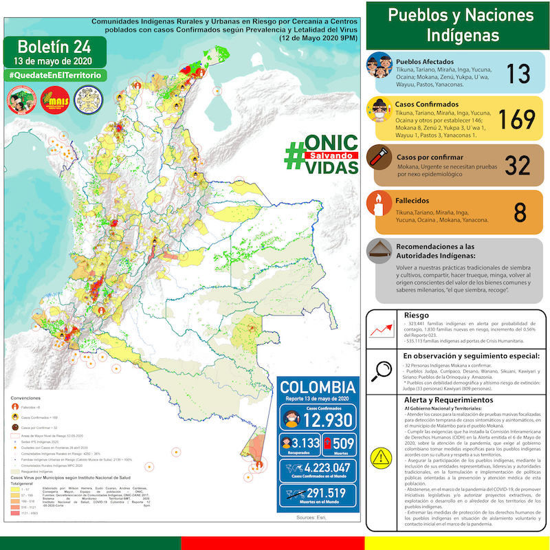 Boletin_24_Mesa_de_trabajo