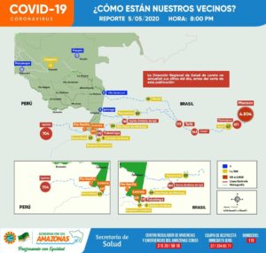 Reporte COVID-19 Secretaría de Salud del Amazonas, Colombia trinacional